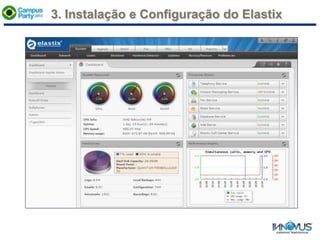 3. Instalação e Configuração do Elastix
 