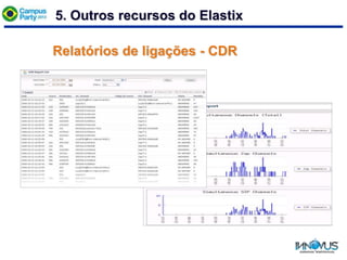 5. Outros recursos do Elastix
Relatórios de ligações - CDR
 