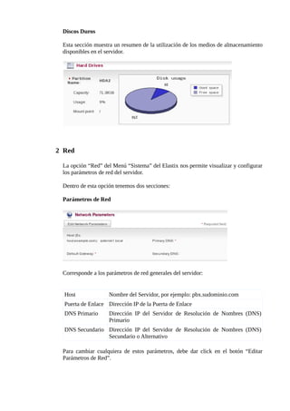 Discos Duros

 Esta sección muestra un resumen de la utilización de los medios de almacenamiento
 disponibles en el servidor.




2 Red

 La opción “Red” del Menú “Sistema” del Elastix nos permite visualizar y configurar
 los parámetros de red del servidor.

 Dentro de esta opción tenemos dos secciones:

 Parámetros de Red




 Corresponde a los parámetros de red generales del servidor:


  Host              Nombre del Servidor, por ejemplo: pbx.sudominio.com
  Puerta de Enlace Dirección IP de la Puerta de Enlace
  DNS Primario      Dirección IP del Servidor de Resolución de Nombres (DNS)
                    Primario
  DNS Secundario Dirección IP del Servidor de Resolución de Nombres (DNS)
                 Secundario o Alternativo

 Para cambiar cualquiera de estos parámetros, debe dar click en el botón “Editar
 Parámetros de Red”.
 