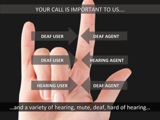 DEAF	
  USER	
  
DEAF	
  USER	
  
HEARING	
  USER	
  
DEAF	
  AGENT	
  
DEAF	
  AGENT	
  
HEARING	
  AGENT	
  
YOUR	
  CALL	
  IS	
  IMPORTANT	
  TO	
  US….	
  
…and	
  a	
  variety	
  of	
  hearing,	
  mute,	
  deaf,	
  hard	
  of	
  hearing…	
  
 