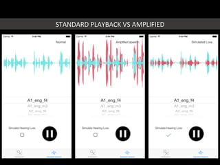 STANDARD	
  PLAYBACK	
  VS	
  AMPLIFIED	
  
 
