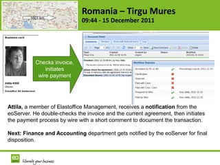 Romania – Tirgu Mures
         1601 km
                              09:44 - 15 December 2011




           Checks invoic...