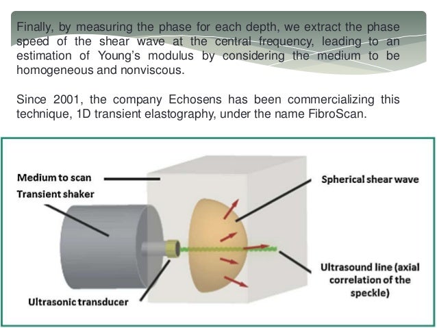 Quantitative Imaging Driver
