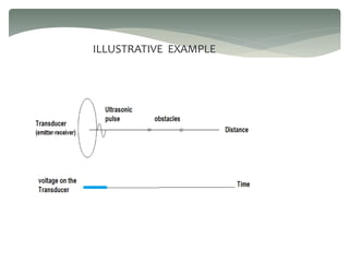 ILLUSTRATIVE EXAMPLE
 