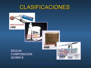 CLASIFICACIONES SEGUN COMPOSICION QUIMICA MERCAPTANOS 1950 SILICONAS  CONDENSACIÓN 1955 POLIÉTERES 1965 SILICONAS ADICIÓN 1975 