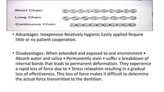 Elastomeric and coil springs | PPTX