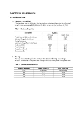 ELASTOMERIC BRIDGE BEARING
SPESIFIKASI MATERIAL
1. Elastomer / Karet Pilihan
Pelapisan Karet Bearing di fabrikasi dari karet pilihan, yaitu Karet Alam atau Karet Sintetis /
Neophrene sesuai catalog BS 5400 Section 9 : 1983 dengan nominal hardness 60 IRHD.
Tabel I : Elastomer Properties
PROPERTY RUBBER
NATURAL NEOPHRENE
Tensile Strength (N/mm2
) minimum 15.50 15.50
Ultimate Elongation (minimum) 400% 350%
Ageing Resistance
Maximum change from Initial Value
Hardness (IRHD) 10.00 15.00
Tensile Strength 15% 15%
Elongation at Break 20% 20%
Compression Set 30% 30%
2. Plat Baja
Plat baja disesuaikan dengan ketebalan layer dari Elastomer Bearings sesuai dengan
BS4360 : 1979 atau BS 1449 part 1 : 1972 Design Stress sesuai dengan BS 5400 part 9 : 1983.
Tabel II : Typical Elastomer Modulus
Nominal Hardness Shear Modulus Bulk Modulus
ISHD G (N/mm)2
Eb (N/mm2
)
50 0.6 2000
60 0.9 2000
70 1.2 2000
 