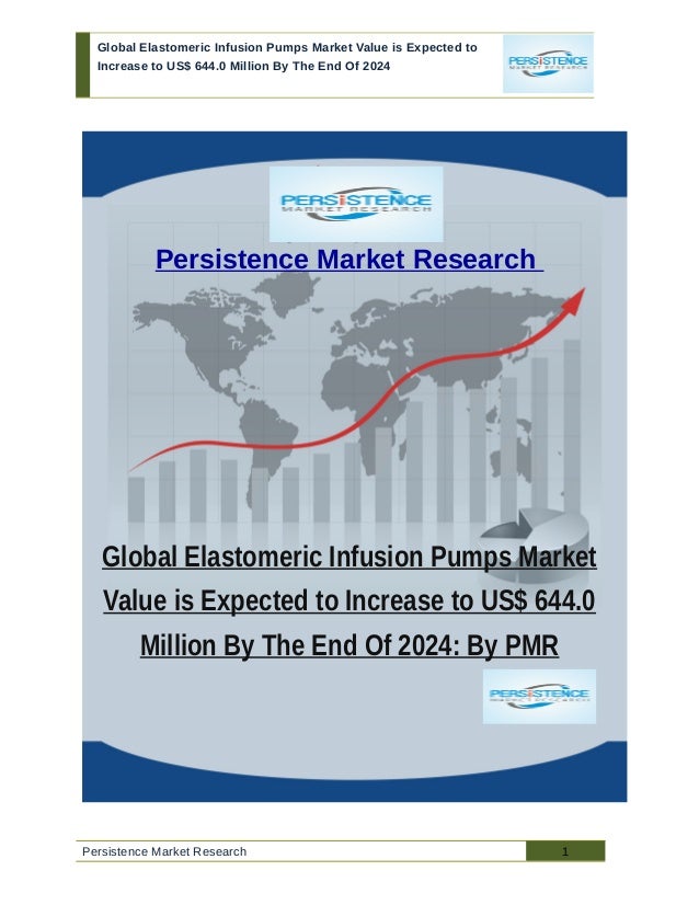 Global Elastomeric Infusion Pumps Market Value is Expected to Increase