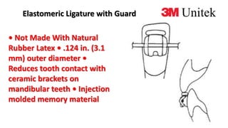Elastomeric Ligature with Guard
• Not Made With Natural
Rubber Latex • .124 in. (3.1
mm) outer diameter •
Reduces tooth contact with
ceramic brackets on
mandibular teeth • Injection
molded memory material
 