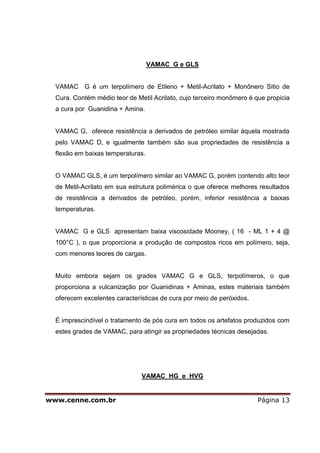 VAMAC G e GLS


  VAMAC G é um terpolímero de Etileno + Metil-Acrilato + Monônero Sitio de
  Cura. Contém médio teor de Metil Acrilato, cujo terceiro monômero é que propicia
  a cura por Guanidina + Amina.


  VAMAC G, oferece resistência a derivados de petróleo similar àquela mostrada
  pelo VAMAC D, e igualmente também são sua propriedades de resistência a
  flexão em baixas temperaturas.


  O VAMAC GLS, é um terpolímero similar ao VAMAC G, porém contendo alto teor
  de Metil-Acrilato em sua estrutura polimérica o que oferece melhores resultados
  de resistência a derivados de petróleo, porém, inferior resistência a baixas
  temperaturas.


  VAMAC G e GLS apresentam baixa viscosidade Mooney, ( 16 - ML 1 + 4 @
  100°C ), o que proporciona a produção de compostos ricos em polímero, seja,
  com menores teores de cargas.


  Muito embora sejam os grades VAMAC G e GLS, terpolímeros, o que
  proporciona a vulcanização por Guanidinas + Aminas, estes materiais também
  oferecem excelentes características de cura por meio de peróxidos.


  É imprescindível o tratamento de pós cura em todos os artefatos produzidos com
  estes grades de VAMAC, para atingir as propriedades técnicas desejadas.




                               VAMAC HG e HVG


www.cenne.com.br                                                       Página 13
 