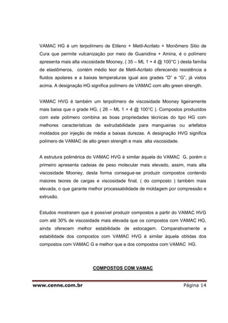 VAMAC HG é um terpolímero de Etileno + Metil-Acrilato + Monômero Sitio de
  Cura que permite vulcanização por meio de Guanidina + Amina, é o polímero
  apresenta mais alta viscosidade Mooney, ( 35 – ML 1 + 4 @ 100°C ) desta família
  de elastômeros, contém médio teor de Metil-Acrilato oferecendo resistência a
  fluidos apolares e a baixas temperaturas igual aos grades “D” e “G”, já vistos
  acima. A designação HG significa polímero de VAMAC com alto green strength.


  VAMAC HVG é também um terpolímero de viscosidade Mooney ligeiramente
  mais baixa que o grade HG, ( 26 – ML 1 + 4 @ 100°C ). Compostos produzidos
  com este polímero combina as boas propriedades técnicas do tipo HG com
  melhores características de extrudabilidade para mangueiras ou artefatos
  moldados por injeção de média a baixas durezas. A designação HVG significa
  polímero de VAMAC de alto green strength e mais alta viscosidade.


  A estrutura polimérica do VAMAC HVG é similar àquela do VAMAC G, porém o
  primeiro apresenta cadeias de peso molecular mais elevado, assim, mais alta
  viscosidade Mooney, desta forma consegue-se produzir compostos contendo
  maiores teores de cargas e viscosidade final, ( do composto ) também mais
  elevada, o que garante melhor processabilidade de moldagem por compressão e
  extrusão.


  Estudos mostraram que é possível produzir compostos a partir do VAMAC HVG
  com até 30% de viscosidade mais elevada que os compostos com VAMAC HG,
  ainda oferecem melhor estabilidade de estocagem. Comparativamente a
  estabilidade dos compostos com VAMAC HVG é similar àquela obtidas dos
  compostos com VAMAC G e melhor que a dos compostos com VAMAC HG.




                           COMPOSTOS COM VAMAC


www.cenne.com.br                                                      Página 14
 