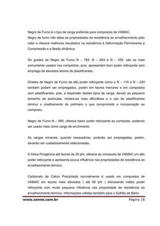 Negro de Fumo é o tipo de carga preferida para compostos de VAMAC.
  Negro de fumo não afeta as propriedades de resistência ao envelhecimento pelo
  calor e oferece melhores resultados na resistência à Deformação Permanente à
  Compressão e a flexão dinâmica.


  Os grades de Negro de Fumo N – 762, N – 683 e N – 550, são os mais
  comumente usados nos compostos, pois, apresentam bom poder reforçante sem
  emprego de elevados teores de plastificantes.


  Grades de Negro de Fumo de alto poder reforçante como o N – 110 e N – 220
  também podem ser empregados, porém em teores menores e em compostos
  sem plastificantes, pois, a dispersão destes tipos de carga, devido ao pequeno
  tamanho de partículas, mostra-se mais dificultosa e o uso de plastificantes
  diminui o cisalhamento do polímero o que compromete a incorporação ao
  composto.


  Negro de Fumo N – 990, oferece baixo poder reforçante ao composto, podendo
  ser usado mais como carga de enchimento.


  As cargas minerais, quando necessárias, poderão ser empregadas, porém,
  deverão ser cuidadosamente selecionadas.


  A Sílica Pirogênica até teores de 20 phr, oferece ao composto de VAMAC um alto
  poder reforçante e apresenta pouca influência nas propriedades de resistência ao
  envelhecimento térmico.


  Carbonato de Cálcio Precipitado normalmente é usado em compostos de
  VAMAC em teores mais elevados ( até 80 phr ) oferecendo médio poder
  reforçante com muito pequena influência nas propriedade de resistência ao
  envelhecimento térmico. Informações válidas também para o Sulfato de Bário.

www.cenne.com.br                                                       Página 16
 