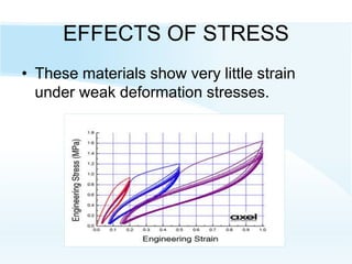 EFFECTS OF STRESS
• These materials show very little strain
under weak deformation stresses.
 