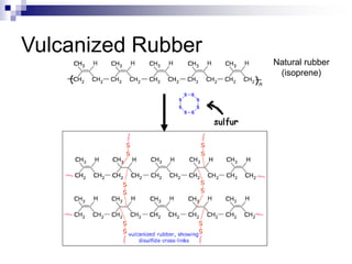 Vulcanized Rubber
Natural rubber
(isoprene)
 
