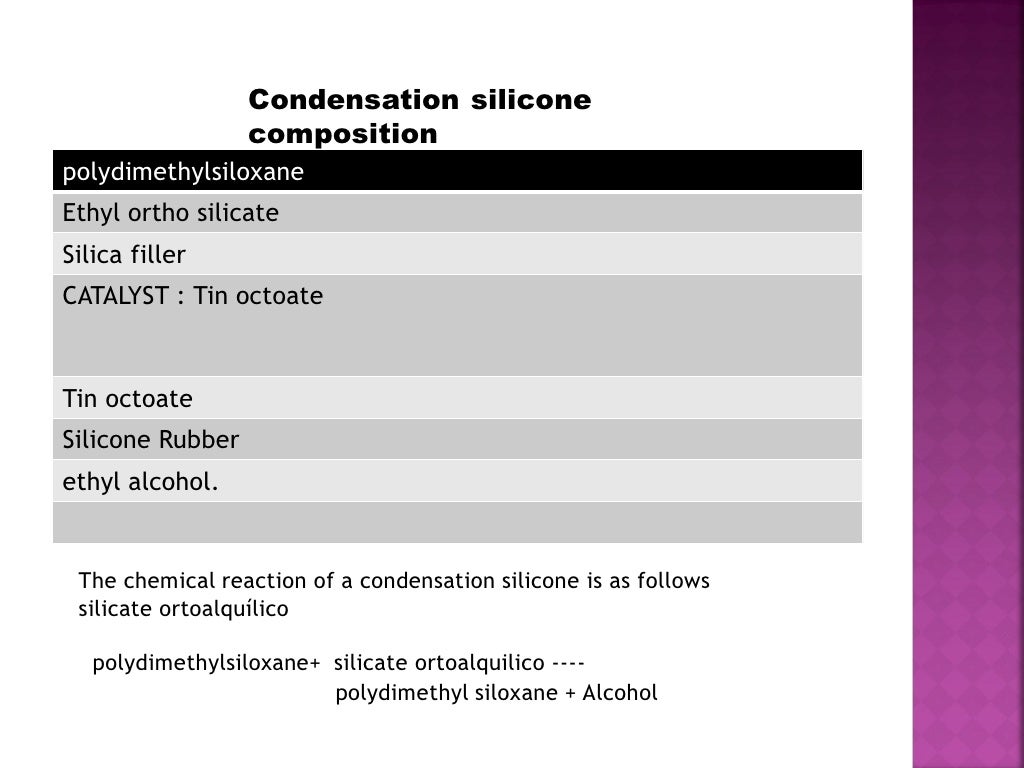 Elastomers for dental uses