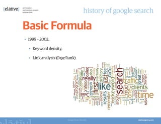 history of google search

Basic Formula
•	 1999 – 2002.

  •	 Keyword density.

  •	 Link analysis (PageRank).




                        Image from Wordle
 