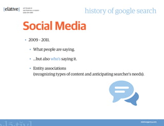 history of google search

Social Media
•	 2009 – 2011.

  •	 What people are saying.

  •	 …but also who's saying it.

  •	 Entity associations
     (recognizing types of content and anticipating searcher's needs).
 