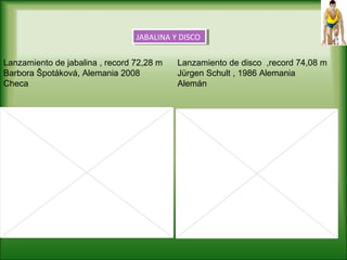 Lanzamiento de jabalina , record 72,28 m
Barbora Špotáková, Alemania 2008
Checa
Lanzamiento de disco ,record 74,08 m
Jürgen Schult , 1986 Alemania
Alemán
JABALINA Y DISCOJABALINA Y DISCO
 