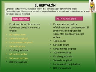 EL HEPTALÓN
Consta de siete pruebas, realizadas en dos días consecutivos y por el mismo atleta.
Existen dos tipos diferentes de heptatlon, dependiendo de si se realiza en pista cubierta o al aire
libre.(Solo es para mujeres )
• El primer día se disputan las
siguientes pruebas y en este
orden:
• 60 metros lisos
• salto de longitud
• Lanzamiento de peso
• Salto de altura
• En el segundo día:
• 60 metros vallas
• Salto con pértiga
• 800 metros lisos
• Esta prueba se realiza
oficialmente en campeonatos. El
primer día se disputan las
siguientes pruebas y en este
orden:
• 100m vallas
• Salto de altura
• Lanzamiento de peso
• 200 metros lisos
• En el segundo día:
• Salto de longitud
• Lanzamiento de jabalina
• 800 metros lisos
PISTA CUBIERTA PISTA AL AIRE LIBRE
 