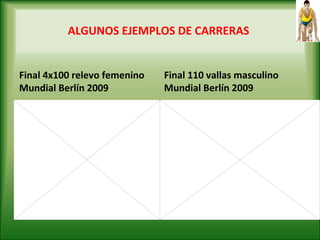 ALGUNOS EJEMPLOS DE CARRERAS
Final 4x100 relevo femenino
Mundial Berlín 2009
Final 110 vallas masculino
Mundial Berlín 2009
 