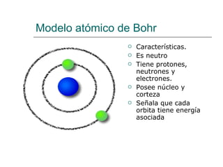 Modelo atómico de Bohr Características. Es neutro Tiene protones, neutrones y electrones. Posee núcleo y corteza Señala que cada orbita tiene energía asociada 