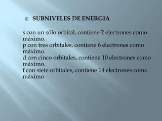    SUBNIVELES DE ENERGIA

s con un sólo orbital, contiene 2 electrones como
máximo.
p con tres orbitales, contiene 6 electrones como
máximo.
d con cinco orbitales, contiene 10 electrones como
máximo.
f con siete orbitales, contiene 14 electrones como
máximo
 