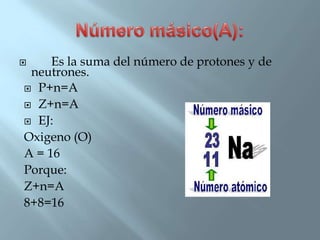     Es la suma del número de protones y de
 neutrones.
 P+n=A

 Z+n=A

 EJ:

Oxigeno (O)
A = 16
Porque:
Z+n=A
8+8=16
 