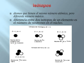    átomos que tienen el mismo número atómico, pero
    diferente número másico.
   diferencia entre dos isótopos de un elemento es
    el número de neutrones en el núcleo.
 