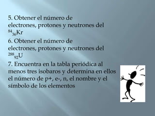 5. Obtener el número de
electrones, protones y neutrones del
84 Kr
  36
6. Obtener el número de
electrones, protones y neutrones del
288 U
   92
7. Encuentra en la tabla periódica al
menos tres isobaros y determina en ellos
el número de p+, e-, n, el nombre y el
símbolo de los elementos
 