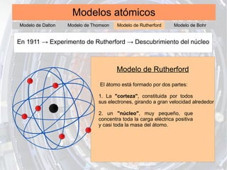 Modelos atómicos
Modelo de Dalton   Modelo de Thomson   Modelo de Rutherford     Modelo de Bohr


En 1911 → Experimento de Rutherford → Descubrimiento del núcleo



                                       Modelo de Rutherford
                                El átomo está formado por dos partes:

                               1. La "corteza", constituida por todos
                               sus electrones, girando a gran velocidad alrededor de

                               2. un "núcleo", muy pequeño, que
                               concentra toda la carga eléctrica positiva
                               y casi toda la masa del átomo.
 