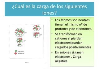 ¿Cuál es la carga de los siguientes
iones?
• Los átomos son neutros
tienen el mismo nº de
protones y de electrones.
• Se transforman en
cationes si pierden
electrones(quedan
cargados positivamente)
• En aniones si ganan
electrones . Carga
negativa
• Los átomos son neutros
tienen el mismo nº de
protones y de electrones.
• Se transforman en
cationes si pierden
electrones(quedan
cargados positivamente)
• En aniones si ganan
electrones . Carga
negativa
 