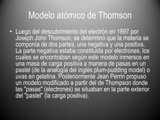 Modelo atómico de Thomson:
 