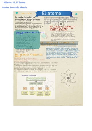 El atomo infografia