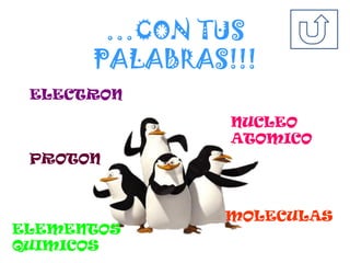 …CON TUS
PALABRAS!!!
ELECTRON
NUCLEO
ATOMICO
ELEMENTOS
QUIMICOS
MOLECULAS
PROTON
 