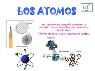 LOS ATOMOS
son la parte mas pequeña que tiene la
materia, son tan pequeños que no se ven a
simple vista.
Millones de ellos forman la punta de un lápiz.
 