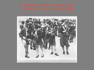 El espacio político como aula:
“Balillas” en la Italia fascista
 