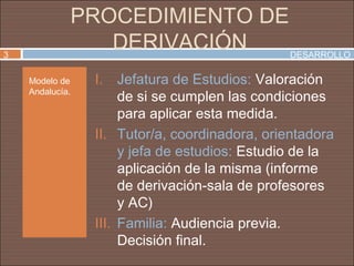 PROCEDIMIENTO DE
3
                DERIVACIÓN    DESARROLLO

    Modelo de    I. Jefatura de Estudios: Valoración
    Andalucía.
                      de si se cumplen las condiciones
                      para aplicar esta medida.
                 II. Tutor/a, coordinadora, orientadora
                      y jefa de estudios: Estudio de la
                      aplicación de la misma (informe
                      de derivación-sala de profesores
                      y AC)
                 III. Familia: Audiencia previa.
                      Decisión final.
 