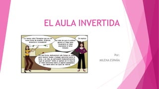 EL AULA INVERTIDA
Por:
MILENA ESPAÑA
 