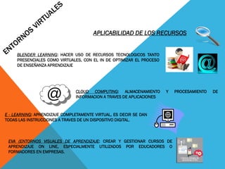 BLENDER LEARNING: HACER USO DE RECURSOS TECNOLOGICOS TANTO
PRESENCIALES COMO VIRTUALES, CON EL IN DE OPTIMIZAR EL PROCESO
DE ENSEÑANZA APRENDIZAJE
APLICABILIDAD DE LOS RECURSOS
CLOUD COMPUTING: ALMACENAMIENTO Y PROCESAMIENTO DE
INFORMACION A TRAVES DE APLICACIONES
E - LEARNING: APRENDIZAJE COMPLETAMENTE VIRTUAL, ES DECIR SE DAN
TODAS LAS INSTRUCCIONES A TRAVES DE UN DISPOSITIVO DIGITAL.
EVA (ENTORNOS VISUALES DE APRENDIZAJE: CREAR Y GESTIONAR CURSOS DE
APRENDIZAJE ON LINE, ESPECIALMENTE UTILIZADOS POR EDUCADORES O
FORMADORES EN EMPRESAS.
 