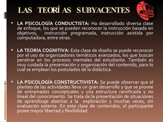 LAS TEORÍAS SUBYACENTES LA PSICOLOGÍA CONDUCTISTA:  Ha desarrollado diversa clase de enfoque, los que se pueden reconocer la instrucción basada en objetivos,  instrucción programada, instrucción asistida por computadora, entre otras. LA TEORÍA COGNITIVA:  Esta clase de diseño se puede reconocer por el uso de organizadores temáticos avanzados, los que buscan penetrar en los procesos mentales del estudiante. También es muy cuidada la presentación y organización del contenido, para lo cual se emplean los postulados de la didáctica. LA PSICOLOGÍA CONSTRUCTIVISTA:  Se puede observar que el planteo de las actividades lleva un gran desarrollo y que se provee de entramados conceptuales y una estructura ramificada y no lineal del conocimiento. Se trata de la presentación de situaciones de aprendizaje abiertas a la  exploración y muchas veces, sin evaluación externa. En esta clase de contenidos, el participante posee mayor libertad y flexibilidad 