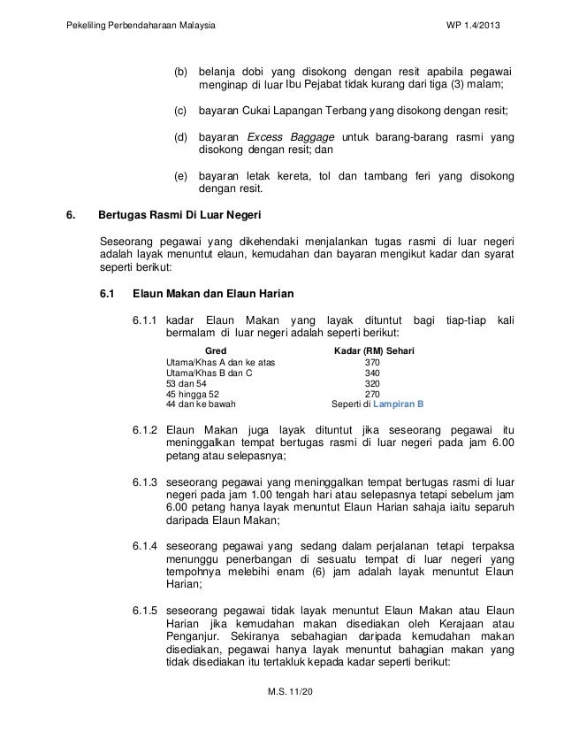 Surat Rasmi Brunei - 11 Descargar