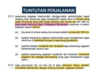 Elaun & tuntutan
