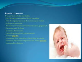 Segundo y tercer año:
Avanzan las conductas anormales.
- Falta de respuesta emocional hacia los padres.
- Falta de lenguaje (ausencia de comunicación verbal).
- No hay contacto visual.
- Producen movimientos repetitivos (mecerse, golpearse la cabeza, aletear las manos)
- Tienen carencia de dolor.
- Se asustan de los ruidos.
- Llanto desconsolado sin causa aparente.
- No usan juguetes.
- No usan carritos, los voltean y hacen girar las ruedas.
- Tienen un retraso en la adquisición del cuidad personal.
- No controlan esfínteres.
 