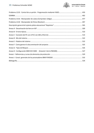 10 - Problemas Schneider M340 Universidad de Oviedo
ISA - J. Alonso - I. Machón
Problema 12.01 · Control de un portón. Programación mediante FASES.................................................... 459
GEMMA ......................................................................................................................................................... 463
Problema 13.01 · Manipulador de cubos (Comprobar código)..................................................................... 477
Problema 13.02 · Manipulador de fichas (Resolver) ..................................................................................... 497
Descripción general de la planta piloto educacional "Depósitos" ................................................................ 505
Anexo A · Desactivación de Aero en W7 ....................................................................................................... 509
Anexo B · Errores típicos................................................................................................................................ 510
Anexo C · Conexión del PC con el PLC vía USB y Ethernet............................................................................. 514
Anexo D · Bits del sistema ............................................................................................................................. 522
Anexo E · Palabras del sistema ...................................................................................................................... 523
Anexo F · Como generar la documentación del proyecto............................................................................. 525
Anexo G · Tipos de Bloques ........................................................................................................................... 526
Anexo H · Configuración BMX EHC 0200 - (Estación 5 de la FMS200)......................................................... 527
Anexo I · Referencias y curvas de elementos de protección......................................................................... 529
Anexo J · Caract. generales de los procesadores BMX P342020................................................................... 533
Bibliografía..................................................................................................................................................... 534
 