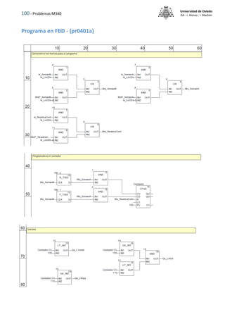 100 - Problemas M340
Universidad de Oviedo
ISA - J. Alonso - I. Machón
Programa en FBD - (pr0401a)
 