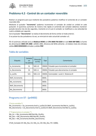 Problemas M340 - 103
Universidad de Oviedo
ISA - J. Alonso - I. Machón
Problema 4.2 · Control de un contador reversible
Realizar un programa para que mediante dos pulsadores podamos modificar el contenido de un contador
reversible (C0).
Mediante el pulsador "Incrementa" podemos incrementar el contador de unidad en unidad en cada
pulsación. Si queremos aumentar de manera más rápida el contenido del contador debemos mantener
pulsado durante más de dos segundos, momento en el cual el contador se modificará a una velocidad de
cuatro unidades por segundo.
Con el pulsador "Decrementa" se realiza el decremento de forma similar al modo anterior.
Si se pulsan los dos pulsadores a la vez, se reiniciará el valor actual del contador a 0.
PD: El autómata utilizado será un Modicon M340 con CPU BMX P34 2020 en rack BMX XBP 0800, la fuente
de alimentación BMX CPS 2000 (24VDC 20W, eficiencia del 82%) alimenta al módulo mixto de entradas
salidas BMX DDM3202K entradas y salidas PNP.
Tabla de variables
Programa en ST - (pr0402)
(*Inicia variables*)
Mx_Incrementa := (Ix_Incrementa And Ix_LocDis) Or (MxP_Incrementa And Not Ix_LocDis);
Mx_Decrementa := (Ix_Decrementa And Ix_LocDis) Or (MxP_Decrementa And Not Ix_LocDis);
(* Programamos el contador *)
Mx_Inc := Mx_Incrementa AND Not Mx_Osc4hz;
Mx_Dec := Mx_Decrementa AND Not Mx_Osc4hz;
Mx_Res := Mx_Incrementa And Mx_Decrementa;
CTUD_Contador (R:=Mx_Res, CU:=Mx_Inc, CD:=Mx_Dec, PV:=1000);
Etiqueta
Símbolo
en
los planos
Dirección
en PLC
Tipo Comentarios
Ix_Incrementa S1 %I0.1.0 EBOOL Pulsador para incrementar el contador
Ix_Decrementa S2 %I0.1.1 EBOOL Pulsador para decrementar el contador
Ix_LocDis S15 %I0.1.15 EBOOL Conmutador Local=1 Distancia=0
MxP_Incrementa BOOL
Mx_Incrementa BOOL
MxP_Decrementa BOOL
Mx_Decrementa BOOL
 