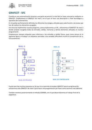 Problemas M340 - 105
Universidad de Oviedo
ISA - J. Alonso - I. Machón
GRAFCET - SFC
Cuando en una automatización tenemos una parte secuencial, lo más fácil es hacer esta parte mediante un
GRAFCET. Emplearemos el GRAFCET de nivel 2 en el que se hace una descripción a nivel tecnológico y
operativo del automatismo.
En el quedan perfectamente definidas las diferentes tecnologías utilizadas para cada función y las tareas que
han de realizar los elementos escogidos.
A la hora de implementar nuestro programa, como emplearemos un AP, utilizaremos el GRAFCET de nivel 3
donde vendrán recogidas todas las entradas, salidas, memorias y demás elementos utilizados en nuestra
programación.
Emplearemos siempre etiquetas para referirnos a las entradas y salidas físicas, pues como vemos en la
siguiente figura, el trabajar sin etiquetas asociadas a las variables dificultaría mucho la comprensión de su
funcionamiento.
Puesto que hay muchas empresas en las que no se permite el empleo GRAFCET para la programación,
utilizaremos este GRAFCET de nivel 3 para hacer una programación por fases como veremos más adelante.
Tambíen veremos posteriormente el método GEMMA, con el que desarrollaremos el trabajo final de la
asignatura.
 