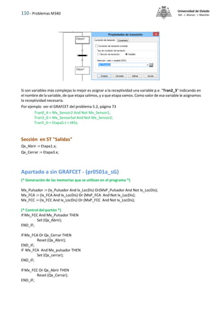110 - Problemas M340
Universidad de Oviedo
ISA - J. Alonso - I. Machón
Si son variables más complejas lo mejor es asignar a la receptividad una variable p.e. "Tran2_3" indicando en
el nombre de la variable, de que etapa salimos, y a que etapa vamos. Como valor de esa variable le asignamos
la receptividad necesaria.
Por ejemplo ver el GRAFCET del problema 5.2, página 73
Tran0_4:= Mx_Sensor2 And Not Mx_Sensor1;
Tran3_0:= Mx_SensorSal And Not Mx_Sensor2;
Tran5_6:= Etapa5.t > t#3s;
Sección en ST "Salidas"
Qx_Abrir := Etapa1.x;
Qx_Cerrar := Etapa3.x;
Apartado a sin GRAFCET - (pr0501a_sG)
(* Generación de las memorias que se utilizan en el programa *)
Mx_Pulsador := (Ix_Pulsador And Ix_LocDis) Or(MxP_Pulsador And Not Ix_LocDis);
Mx_FCA := (Ix_FCA And Ix_LocDis) Or (MxP_FCA And Not Ix_LocDis);
Mx_FCC := (Ix_FCC And Ix_LocDis) Or (MxP_FCC And Not Ix_LocDis);
(* Control del portón *)
If Mx_FCC And Mx_Pulsador THEN
Set (Qx_Abrir);
END_IF;
If Mx_FCA Or Qx_Cerrar THEN
Reset (Qx_Abrir);
END_IF;
If Mx_FCA And Mx_pulsador THEN
Set (Qx_cerrar);
END_IF;
If Mx_FCC Or Qx_Abrir THEN
Reset (Qx_Cerrar);
END_IF;
 