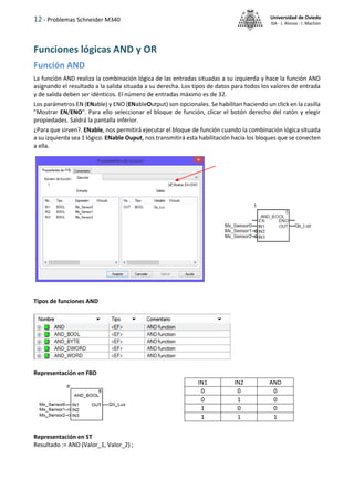 12 - Problemas Schneider M340 Universidad de Oviedo
ISA - J. Alonso - I. Machón
Funciones lógicas AND y OR
Función AND
La función AND realiza la combinación lógica de las entradas situadas a su izquierda y hace la función AND
asignando el resultado a la salida situada a su derecha. Los tipos de datos para todos los valores de entrada
y de salida deben ser idénticos. El número de entradas máximo es de 32.
Los parámetros EN (ENable) y ENO (ENableOutput) son opcionales. Se habilitan haciendo un click en la casilla
"Mostrar EN/ENO". Para ello seleccionar el bloque de función, clicar el botón derecho del ratón y elegir
propiedades. Saldrá la pantalla inferior.
¿Para que sirven?. ENable, nos permitirá ejecutar el bloque de función cuando la combinación lógica situada
a su izquierda sea 1 lógico. ENable Ouput, nos transmitirá esta habilitación hacia los bloques que se conecten
a ella.
Tipos de funciones AND
Representación en FBD
Representación en ST
Resultado := AND (Valor_1, Valor_2) ;
IN1 IN2 AND
0 0 0
0 1 0
1 0 0
1 1 1
 