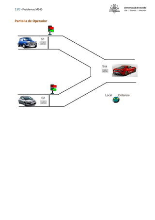 120 - Problemas M340
Universidad de Oviedo
ISA - J. Alonso - I. Machón
Pantalla de Operador
 